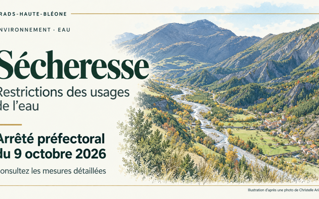 Sécheresse : arrêté préfectoral du 9 octobre 2026